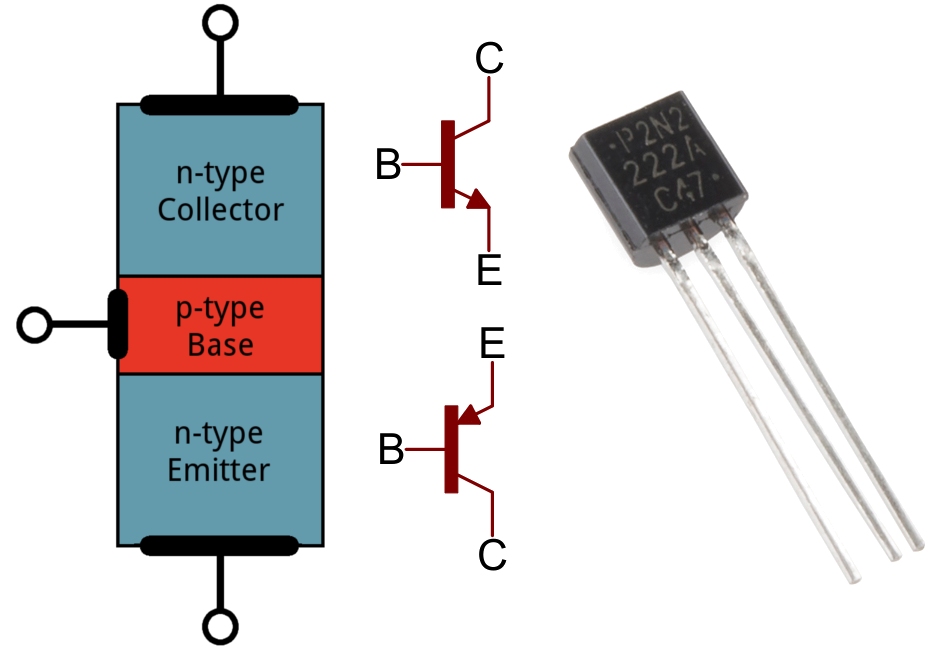 pengertian transistor